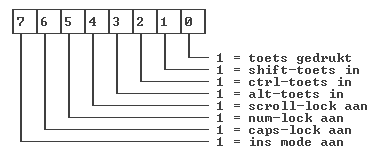 pictures/osbyte0e.gif